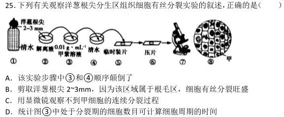 2022~2023学年核心突破QG(二十二)生物
