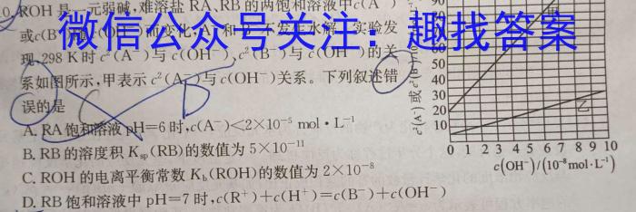 安师联盟2023年中考权威预测模拟试卷(二)化学