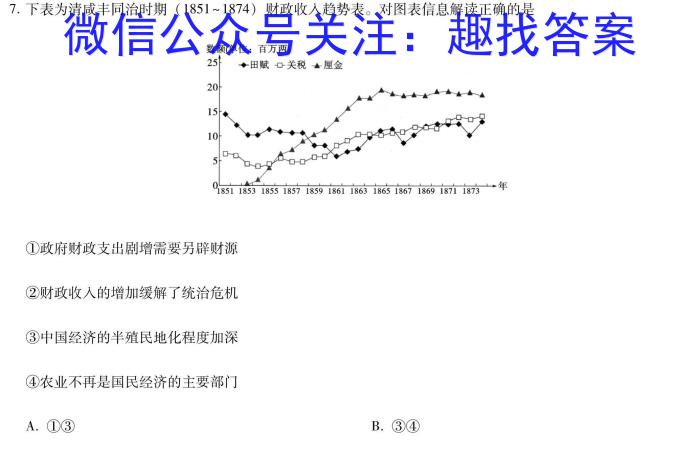 江淮名卷·2023年中考模拟信息卷（五）历史