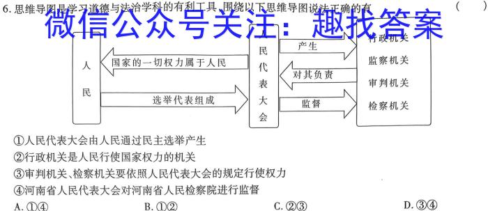 金考卷2023年普通高等学校招生全国统一考试 全国卷 押题卷(六)s地理