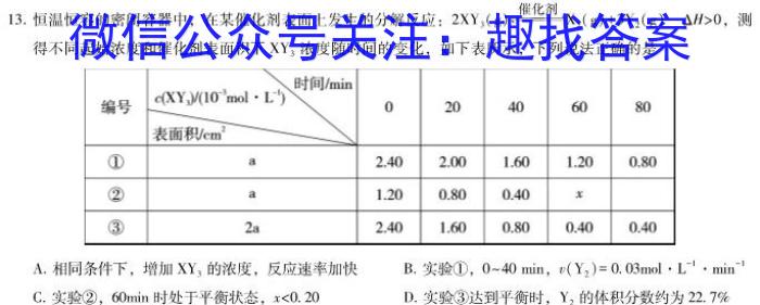 山西省2022-2023学年度第二学期八年级质量检测化学