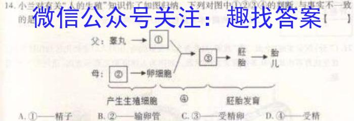 2023届衡水金卷先享题压轴卷 山东新高考一生物