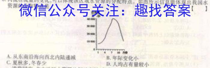 2023年山西省初中学业水平测试靶向联考试卷（二）地.理