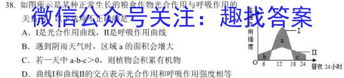 吉林省2023届高三模拟考试(内用二)l地理