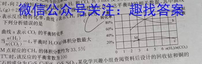 名校之约系列 2023高考考前冲刺押题卷(二)化学