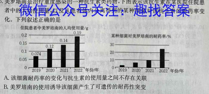 中考必刷卷·2023年安徽中考第一轮复习卷（四）生物