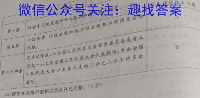 吉林省梅河口市第五中学2024-2023第二学期高三三模&政治