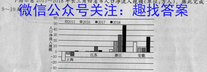 2023年赣州市十六县（市）二十校高一年级期中联考（23-363A）s地理