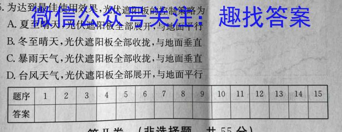 衡水金卷先享题2022-2023下学期高三年级一模考试(老高考)l地理