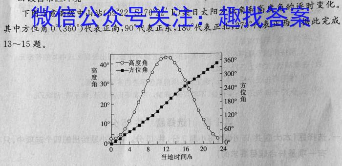 2023年普通高等学校招生全国统一考试 23(新高考)·JJ·YTCT 金卷·押题猜题(七)s地理