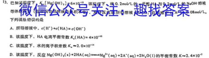 [国考1号15]第15套 高中2023届高考适应性考试化学