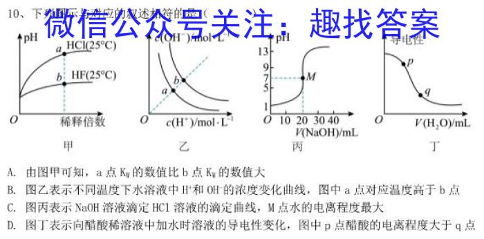 2023年普通高等学校招生全国统一考试仿真模拟卷(T8联盟)(六)6化学