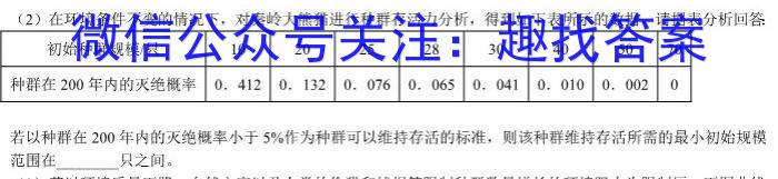 LYGZ2024-2023学年度下学期高二第二次联考(232540D)生物