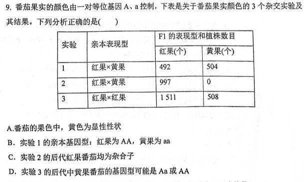 2023年陕西省初中学业水平考试全真预测试卷A版（二）生物