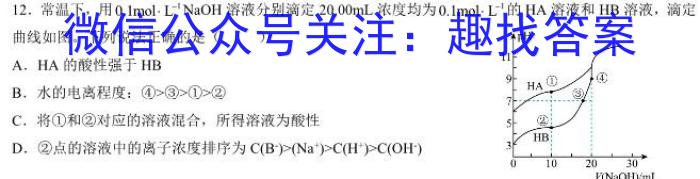 安徽省2022-2023学年九年级下学期期中教学质量调研化学