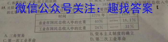 2022学年第二学期高一年级宁波三锋教研联盟期中联考政治~
