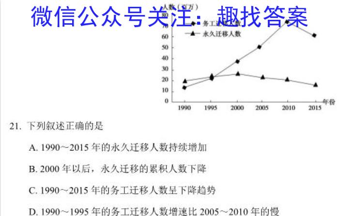 河南省2022-2023学年度下学期八年级质量评估l地理