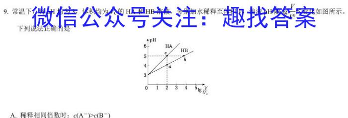 2023年陕西省初中学业水平考试全真模拟（三）C版化学