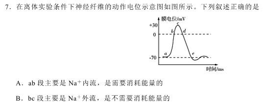 2023届全国统一招生考试冲刺押题卷(二)生物