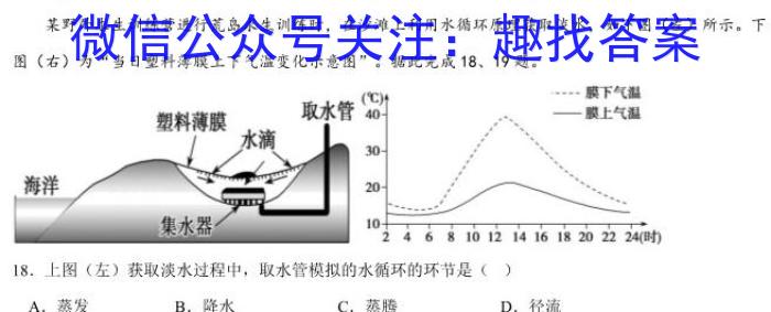 青桐鸣高考冲刺2023年普通高等学校招生全国统一考试冲刺卷(二)s地理