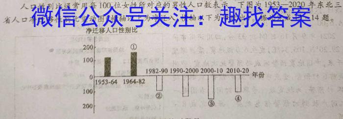 ［甘肃二模］2023年甘肃省第二次高考诊断考试（甘肃二诊）&政治