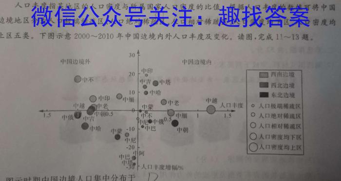 2023年重庆一中高2023届5月月考s地理