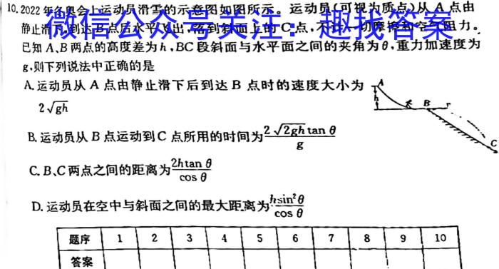 名校之约系列 2023高考考前冲刺押题卷(六).物理