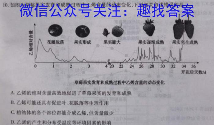 名校之约•安徽省2023年中考导向八年级学业水平测试（六）生物