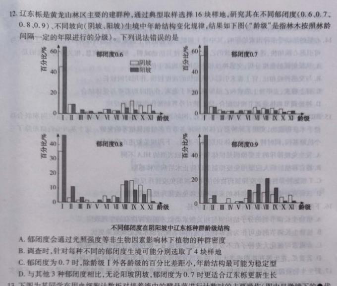 江西省2022-2023学年度九年级复习卷（一）生物