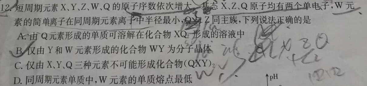 2023届普通高等学校招生考试预测押题卷(二)2化学