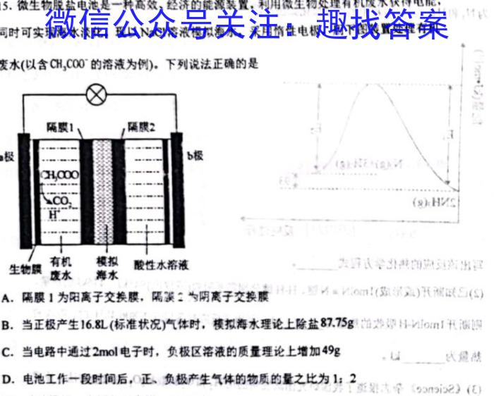 衡中文化2023年衡水新坐标·信息卷(一)化学