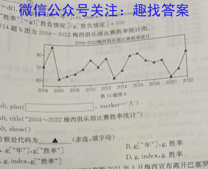京师AI联考2023届高三质量联合测评全国乙卷(二)政治试卷d答案