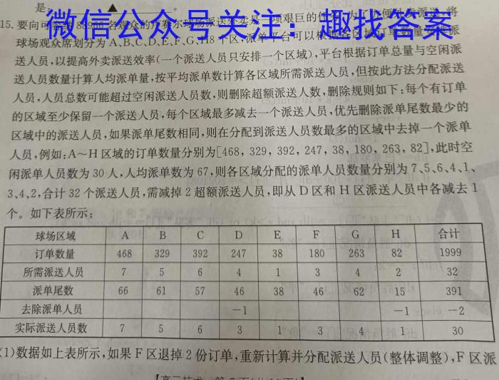 黑白卷 2023年普通高等学校招生全国统一考试(黑卷)s地理