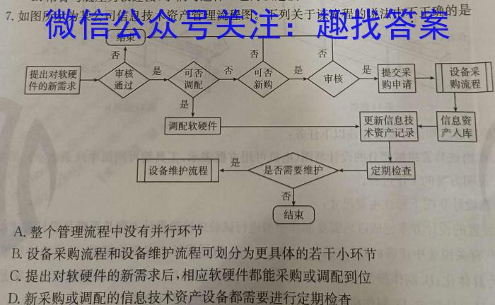 天一大联考·安徽名校2022-2023学年(下)高三顶尖计划联考s地理