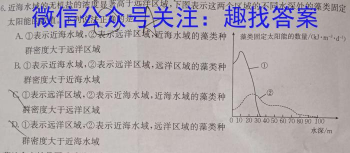 2023届押题信息卷04生物