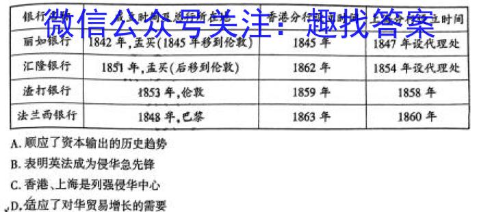 [哈三中二模]2023年哈三中高三学年第二次模拟历史