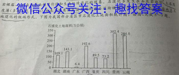 2023年全国名校高二下学期第一次月考（BB-X-E-唐-2）地.理