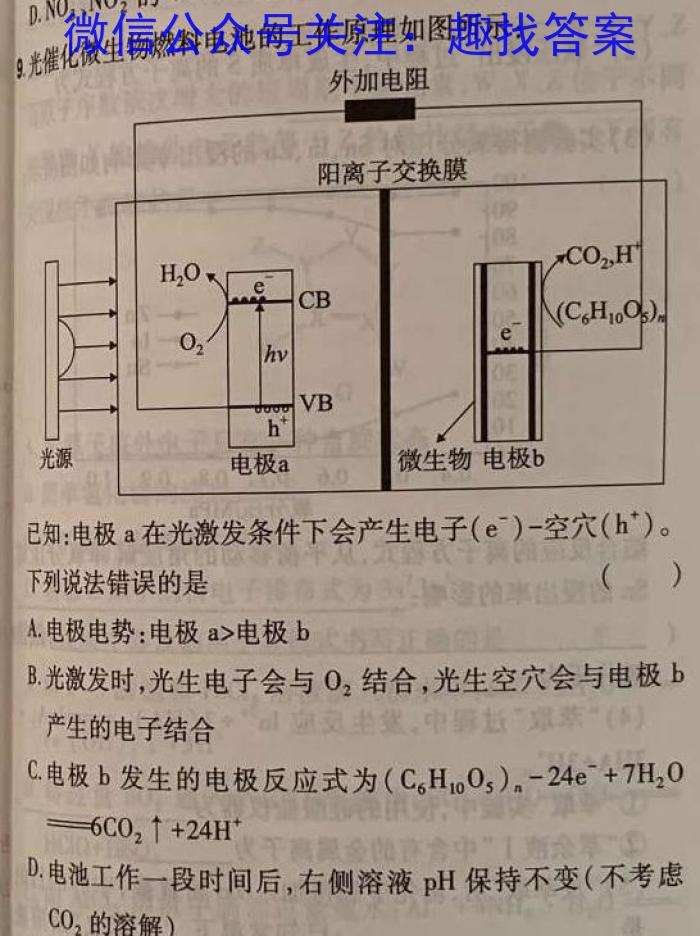 2023年全国高考·冲刺预测卷(四)化学