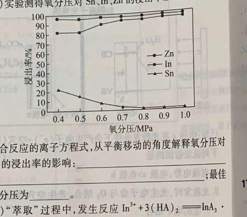 江西省2025届七年级第六次阶段适应性评估【R-PGZX A JX】化学