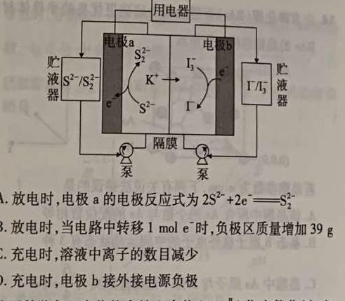 河南省驻马店市2022-2023学年度第二学期期中学业水平测试试卷化学