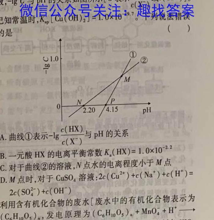 2023合肥市二模高三4月联考化学