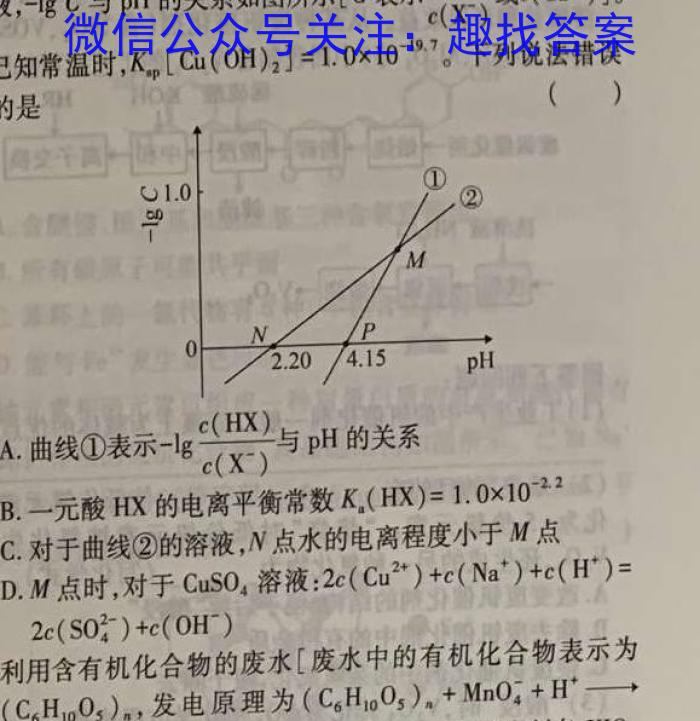 云南师大附中2023年高三4月考(贵州卷)(白白黑白白黑白黑)化学