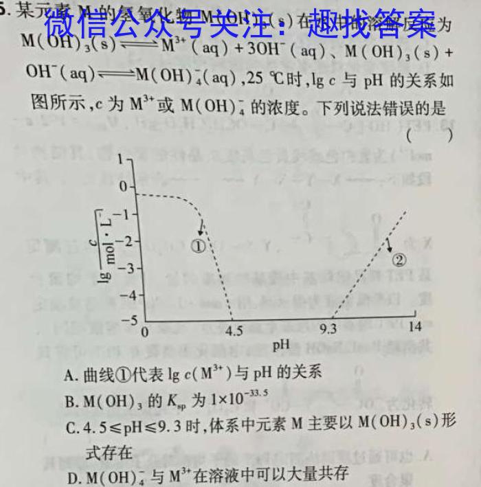 XCS2023年河南省第一次中招模拟考试试卷化学