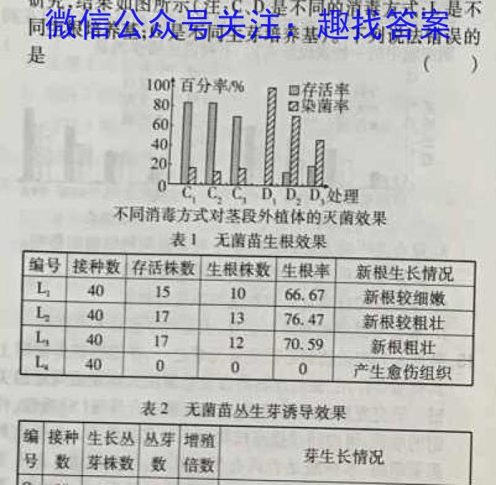 武汉四调 武汉市2023届高中毕业生四月调研考试生物