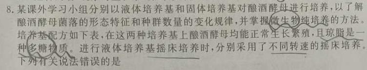 2023年万友中考模拟卷（二）生物