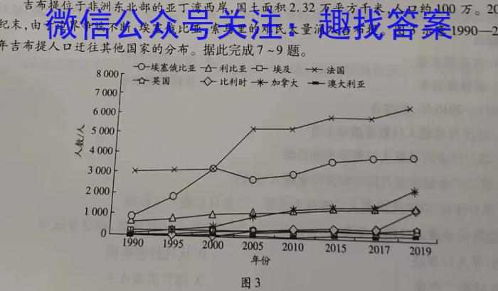 2022-2023学年内蒙古高二考试4月联考(标识△)s地理