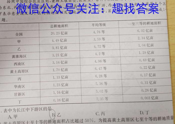 2023年4月湖湘教育三新探索协作体高一期中联考政治试卷d答案