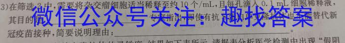 [阳光启学]2023届全国统一考试标准模拟信息卷(十二)12生物试卷答案