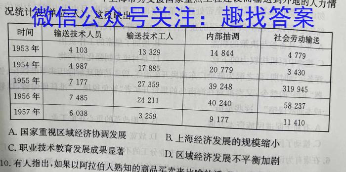 河南省驻马店市2023届九年级下期第一次质检测试题政治s