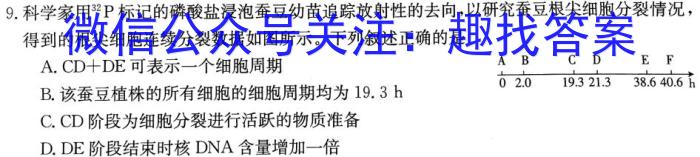 陕西省西安市西咸新区2023年初中学业水平考试模拟试题（一）A版生物